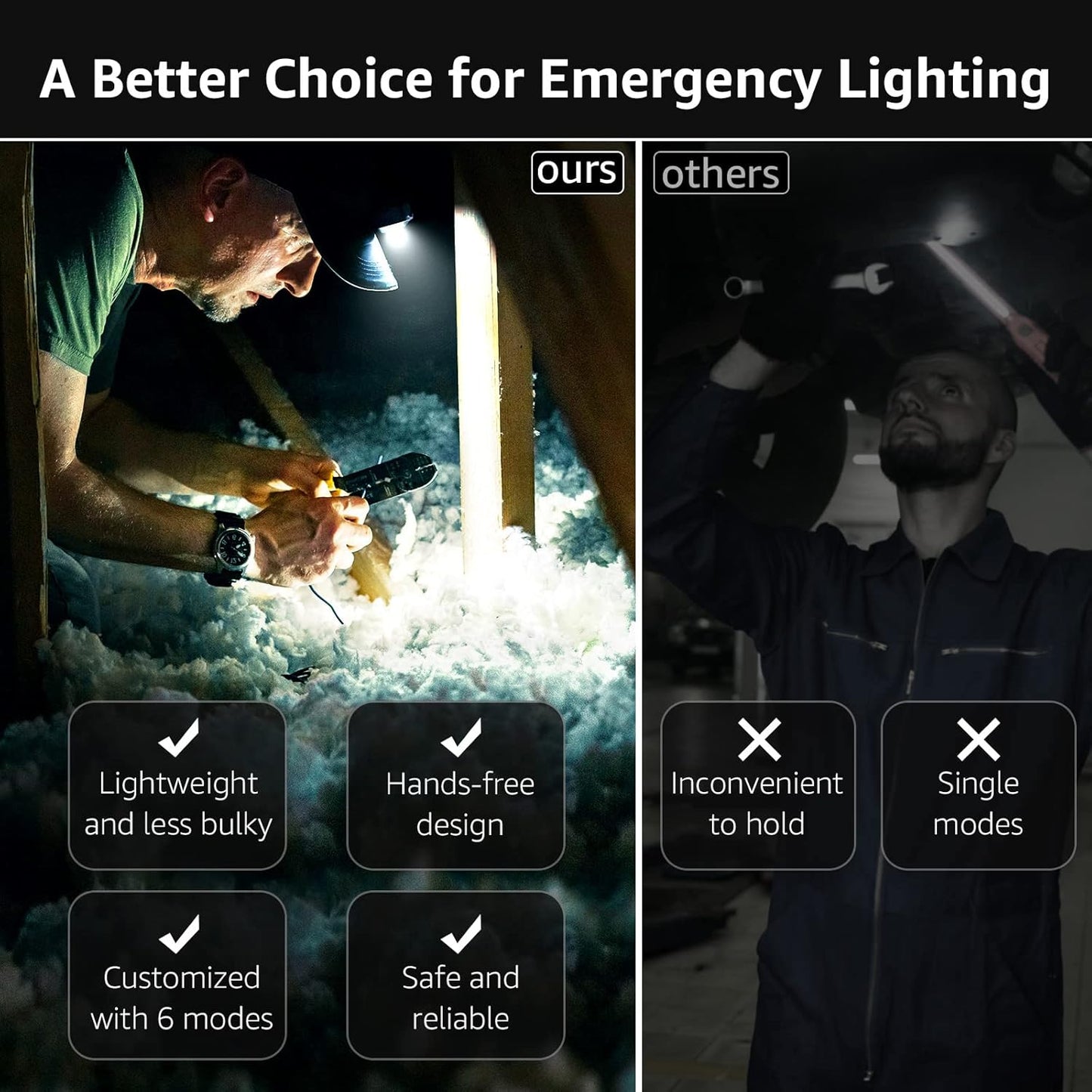 Lepro HeadLamp, 2 Pack Super Bright LED Head lamp with 6 Lighting Modes, Waterproof, Battery Powered LED Lightweight Headlight for Cycling Running Camping for Kids Adults