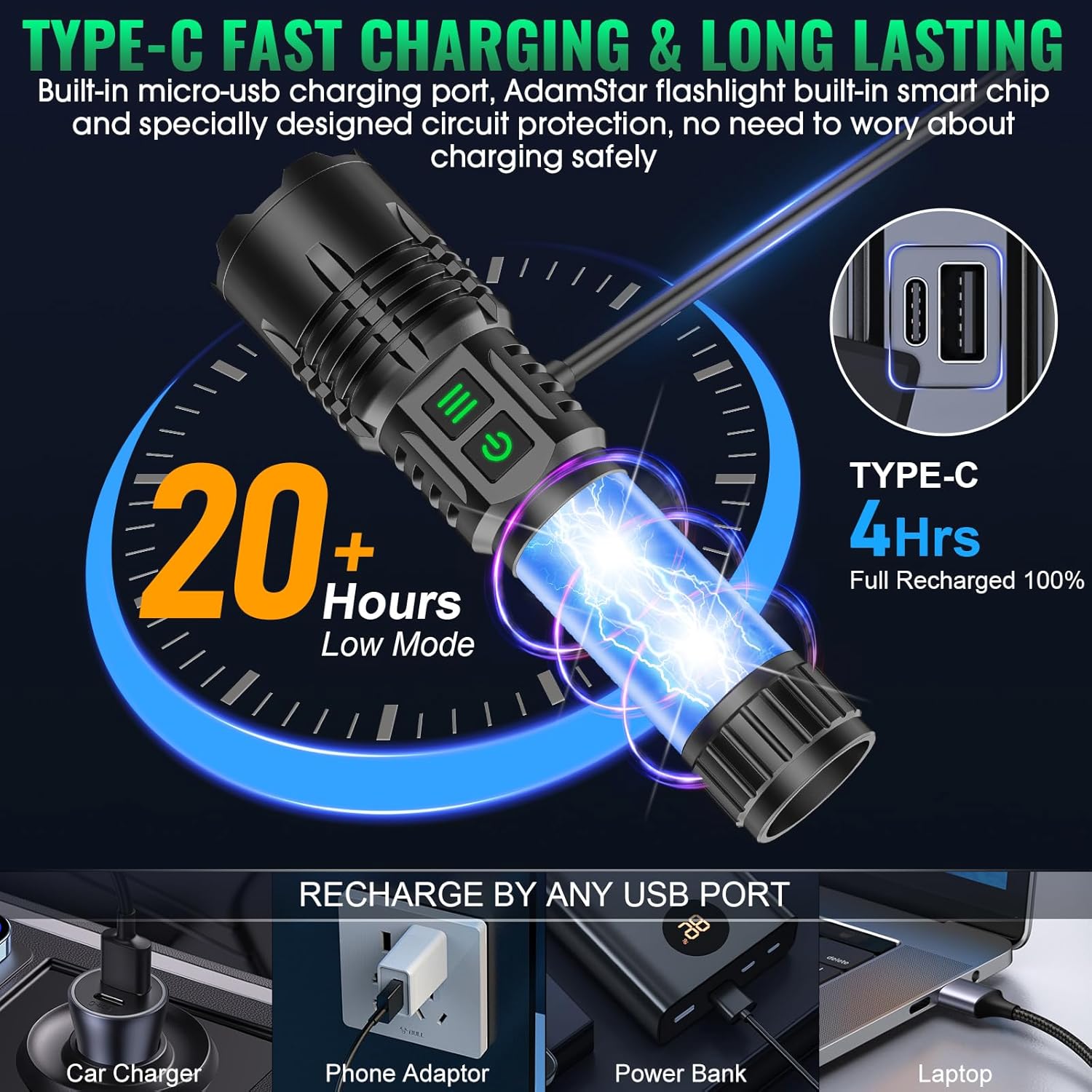 AdamStar UV&High Lumens Flashlight Rechargeable, 2-in-1 Powerful Blacklight LED Flashlight Tactical 6 Modes Super Bright Waterproof Zoomable Detector for Pet Urine Curing Resin Camping